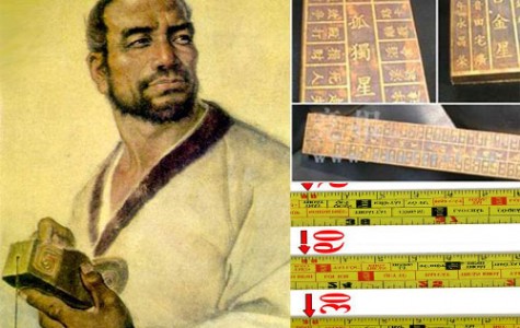 Thước lỗ ban trong xây dựng nhà cửa