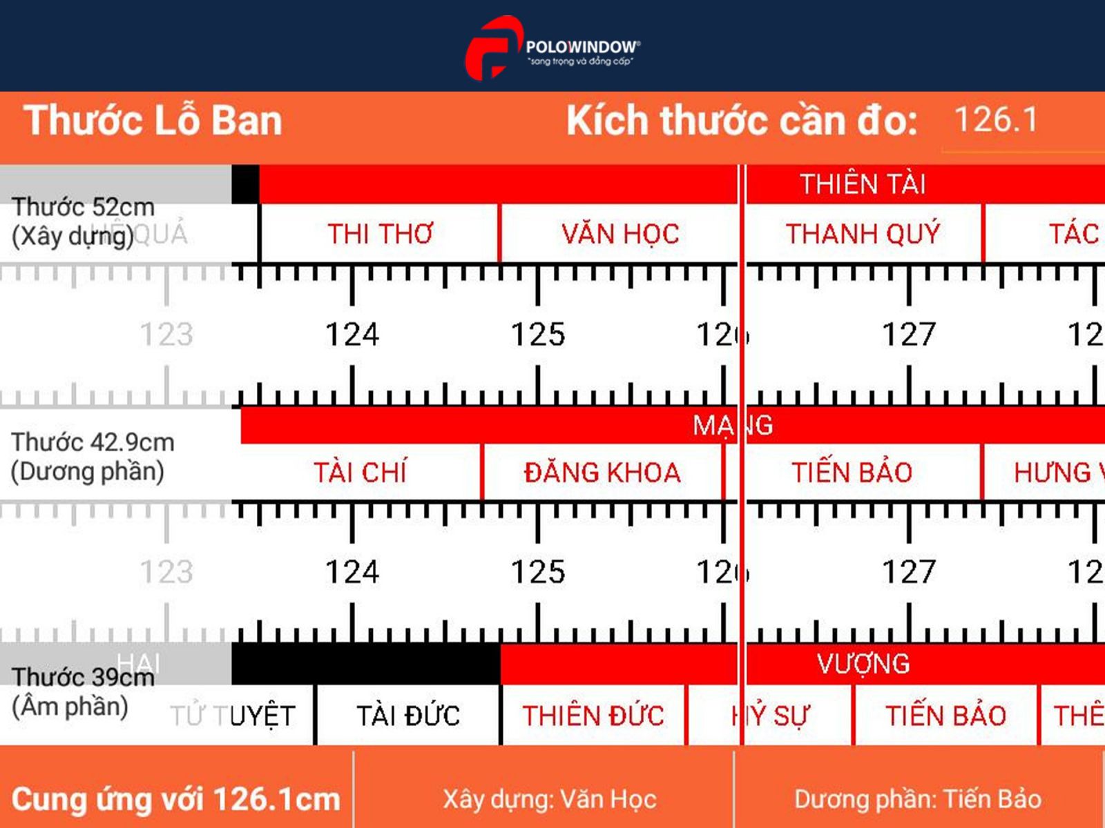 Kích thước cửa sổ nhôm kính theo phong thủy nên tính theo thước Lỗ Ban